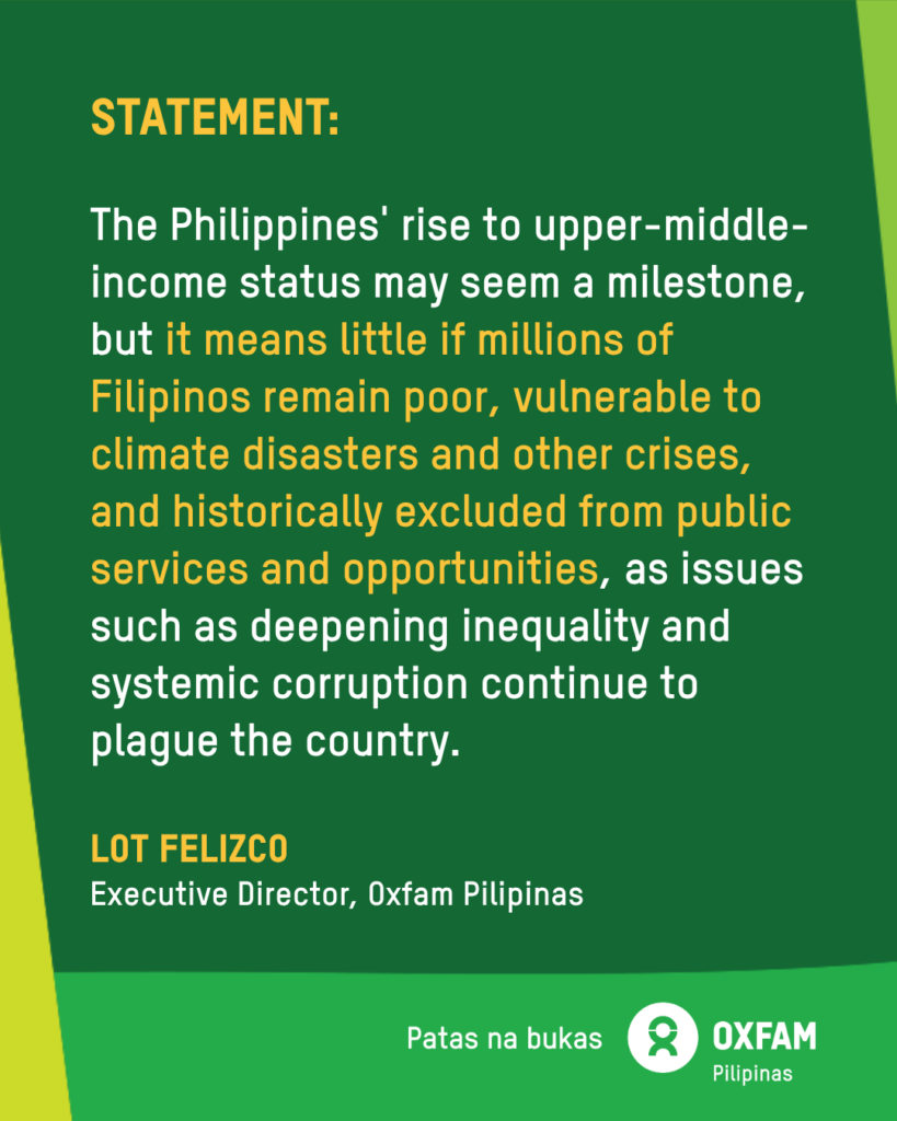 Oxfam Pilipinas statement on the Philippines reaching the upper-middle-income status. Read more at oxfam.org.ph